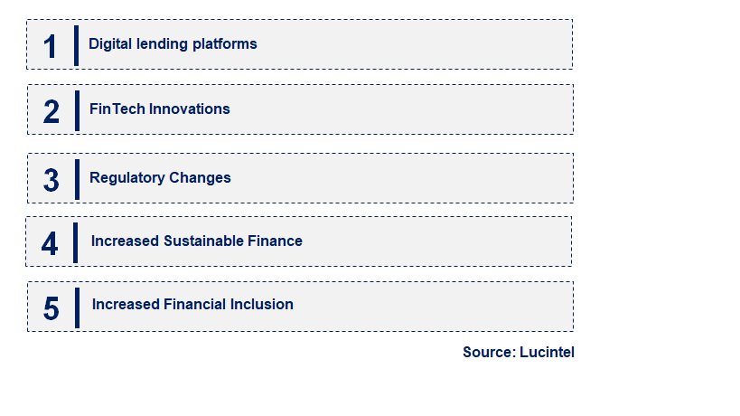 Emerging Trends in the Lending Market